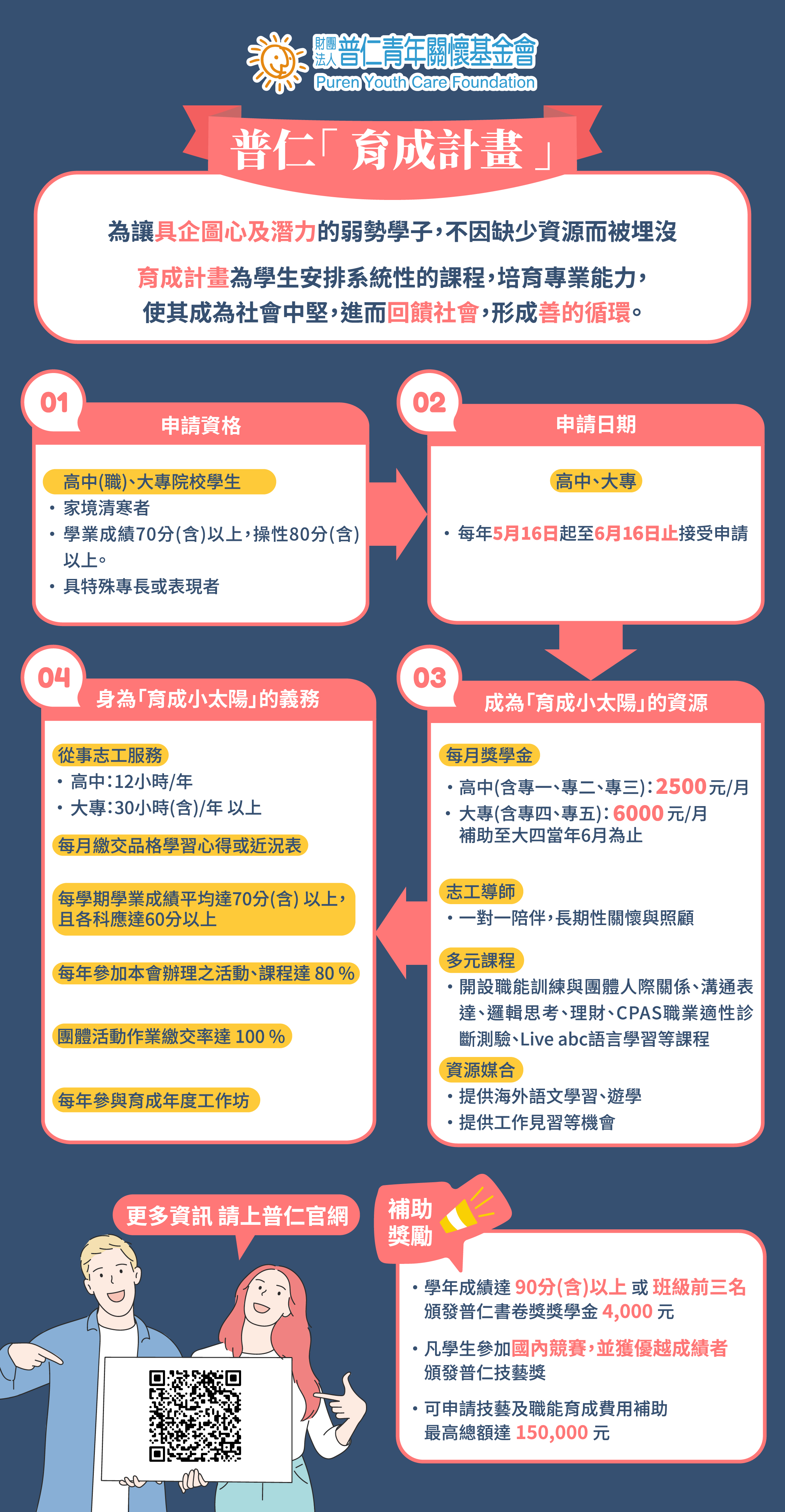 這是一張圖片 這是一張圖片