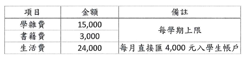 這是一張圖片 這是一張圖片